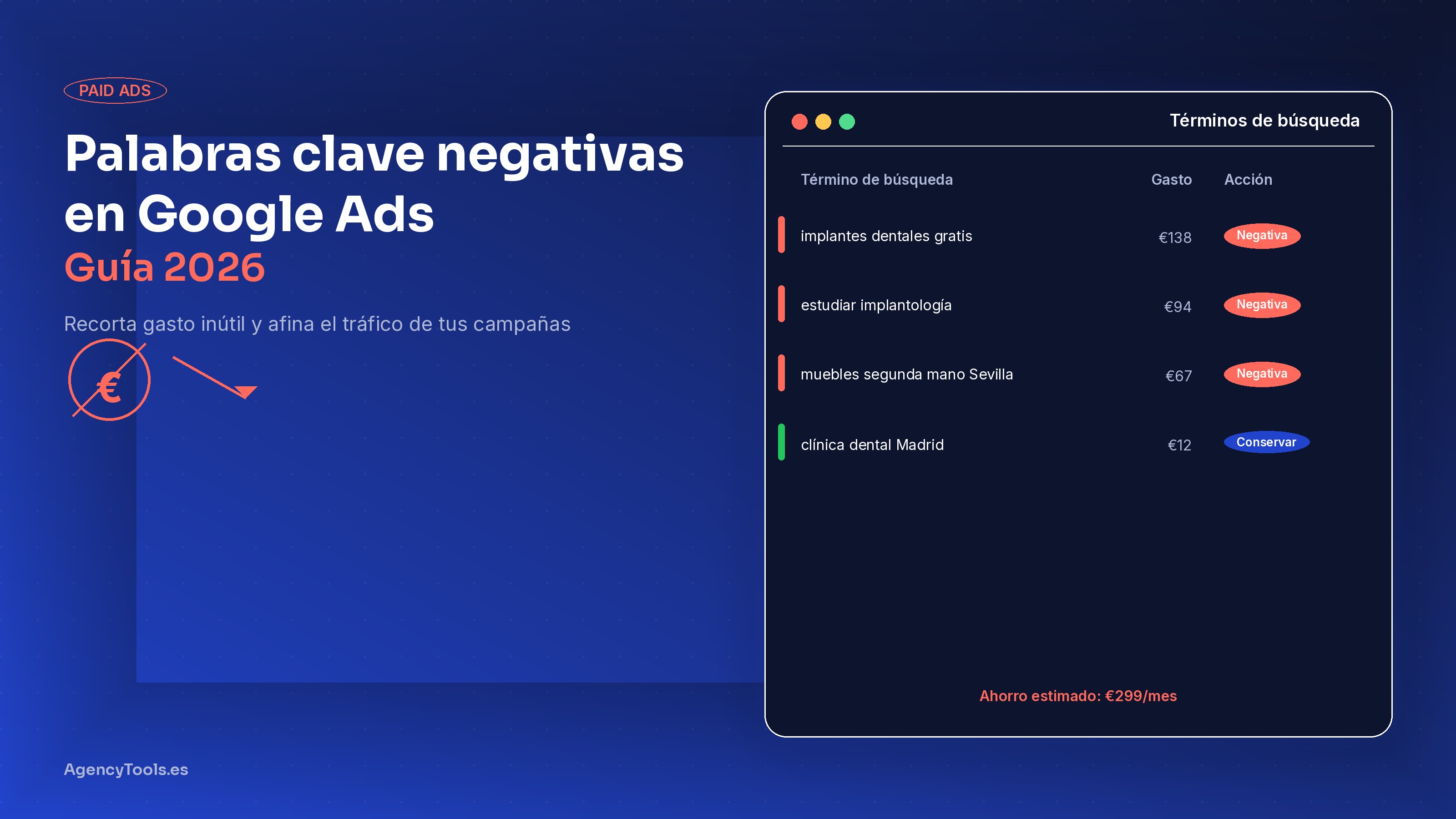 Palabras clave negativas en Google Ads: guía 2026